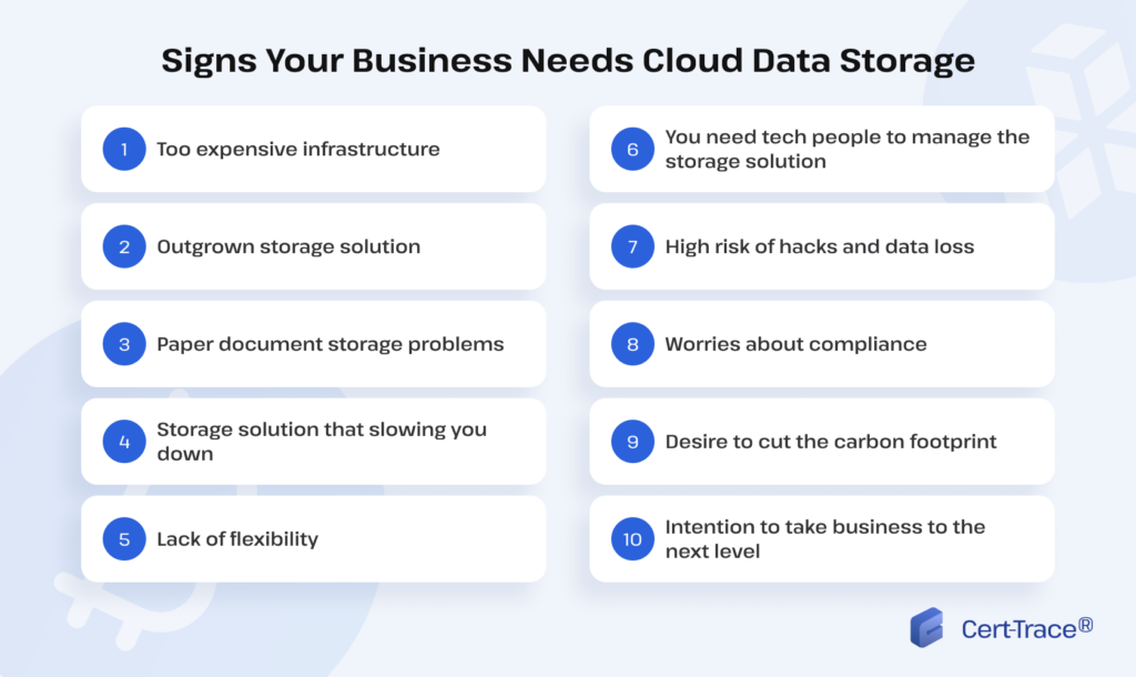 Signs the business needs cloud data storage