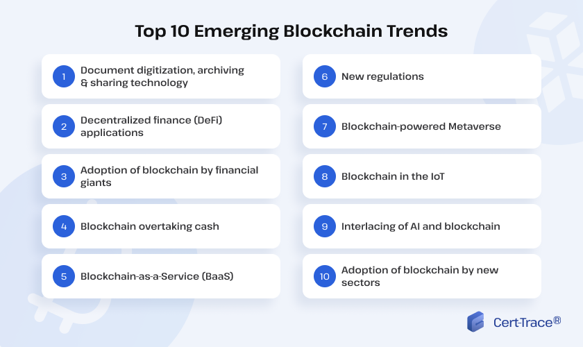 Emerging blockchain trends